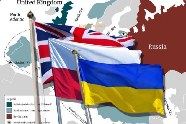 Як українці поставились до ідеї створення союзу з Польщею та Британією — опитування 