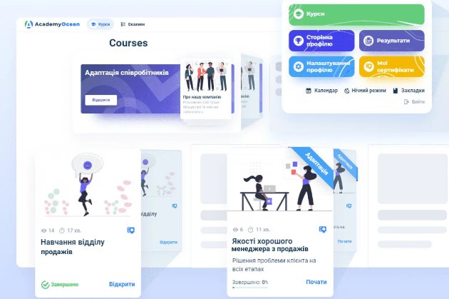 Як навчити 500 продавців продавати по новому скрипту