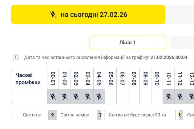 Шахраї використовують фейкові графіки відключень світла для викрадання паролів і банківських даних