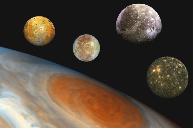 Парад планет у березні 2023: коли дивитись і як побачити усі п’ять небесних тіл