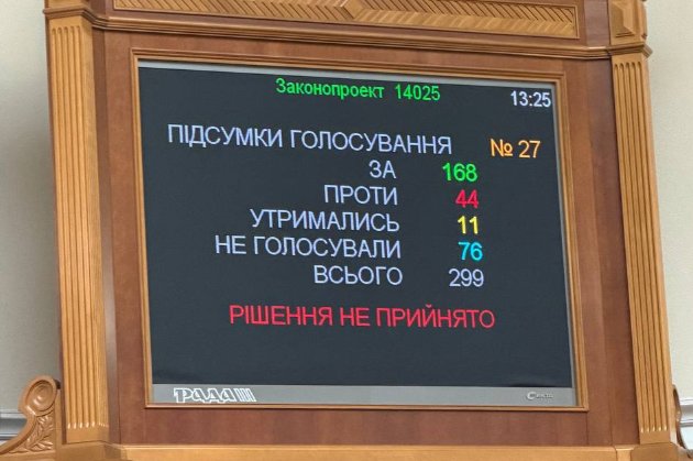 Верховна Рада не підтримала запровадження «податку на ОЛХ»