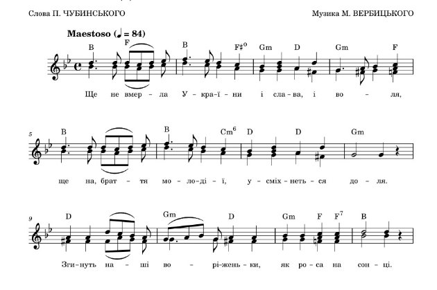 10 березня 2026 року — яке сьогодні свято та які пам’ятні події сталися цього дня