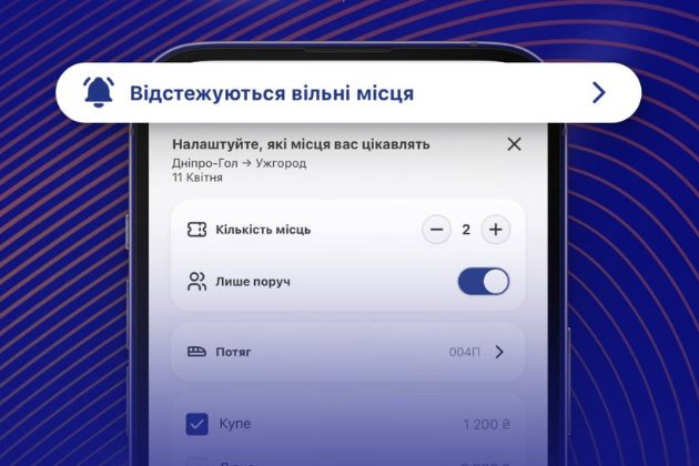 Укрзалізниця запустила функцію моніторингу та автовикупу квитків