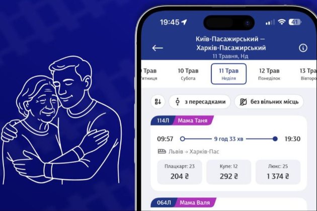 «Укрзалізниця» до Дня матері назвала потяги іменами залізничниць, чиї діти захищають Україну