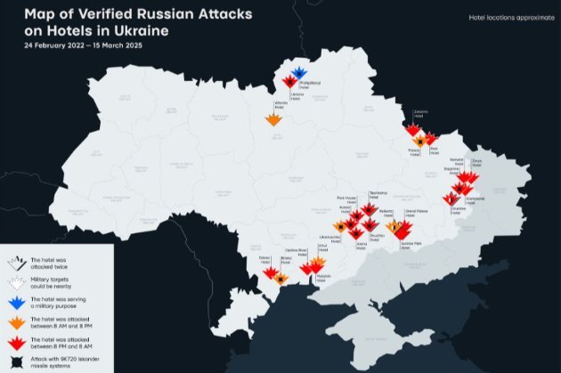 Росія атакує українські готелі, аби обмежити доступ преси до висвітлення війни — дослідження Truth Houds та RSF