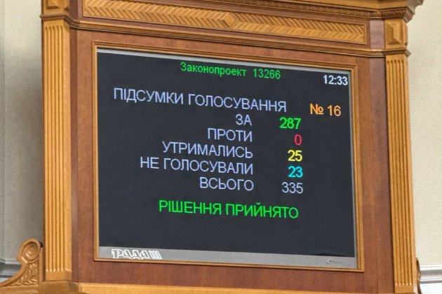 Рада підтримала законопроєкт про військового омбудсмена