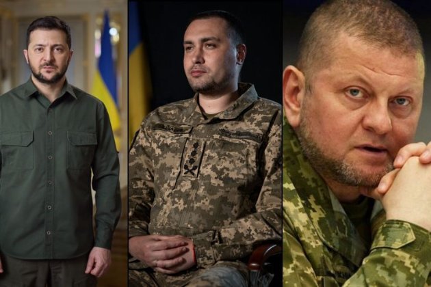 Українці більше довіряють Залужному, ніж Зеленському — опитування
