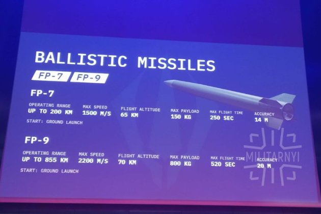 Виробник «Фламінго» представить українські балістичні ракети і власні системи ППО