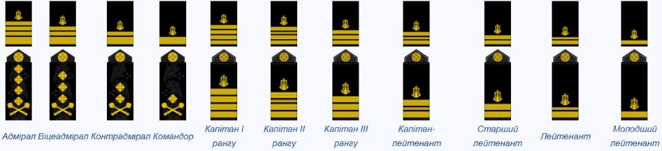 Корабельні військові звання ЗСУ та погони: офіцерський склад