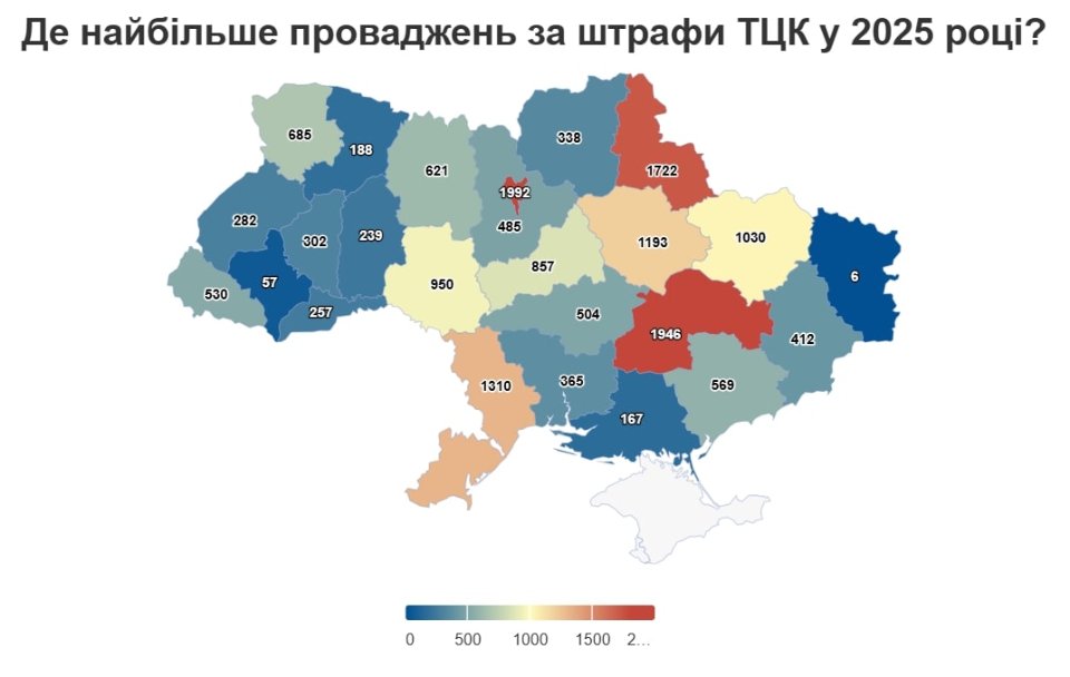 Штрафи ТЦК