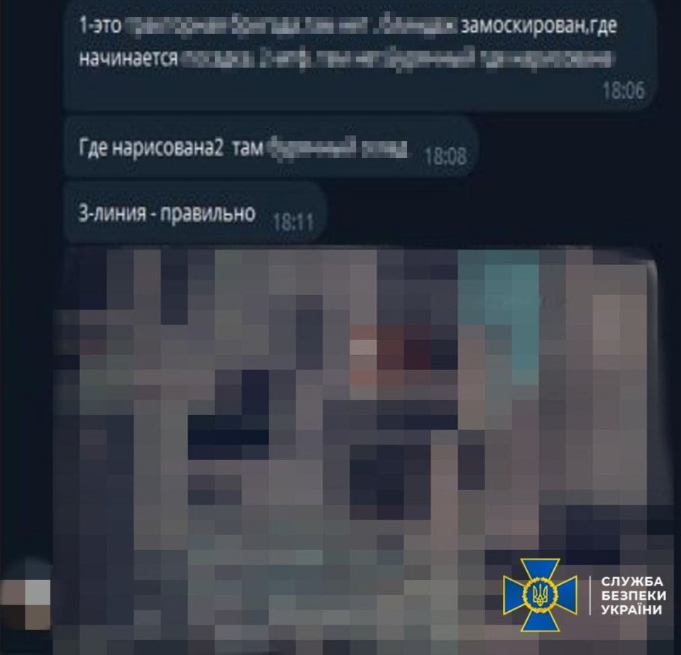 СБУ
