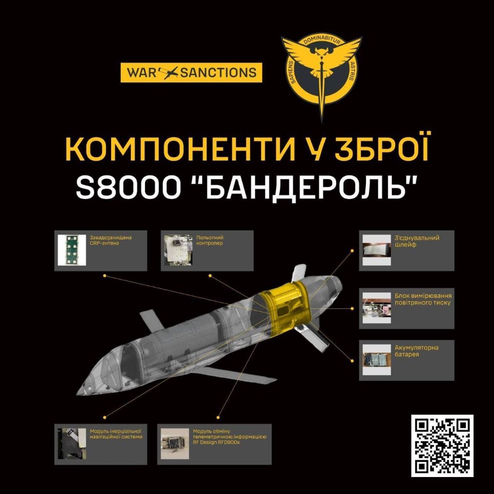 S8000 «Бандероль»