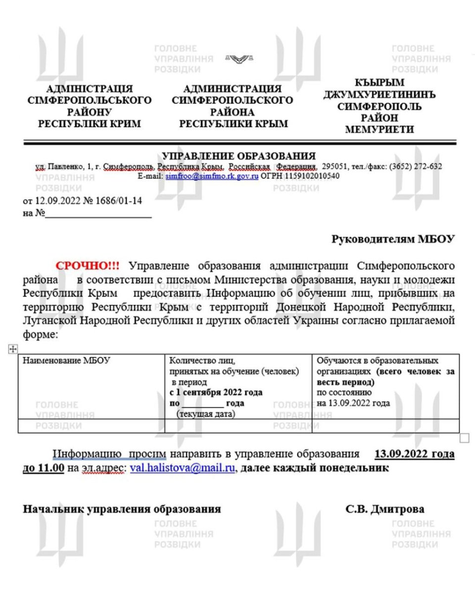 ГУР отримало чергові докази викрадення росіянами українських дітей із ТОТ