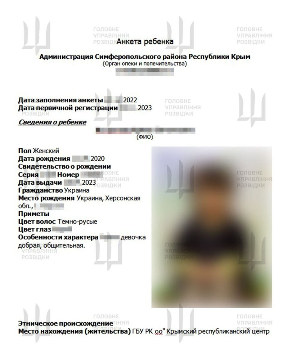 ГУР отримало чергові докази викрадення росіянами українських дітей із ТОТ