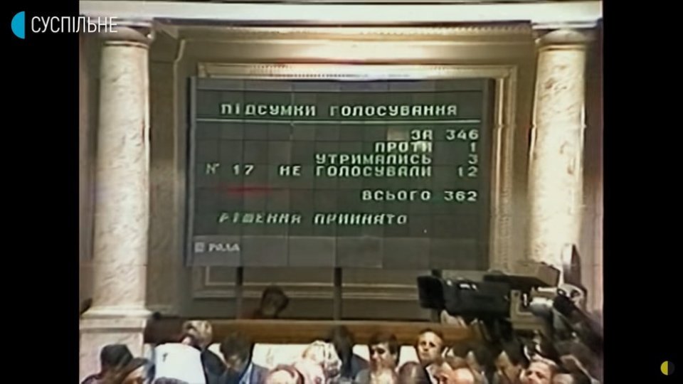 Результати голосування за Акт проголошення незалежності України 