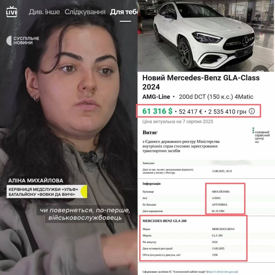 Аліна Михайлов Mercedes GLA 200 