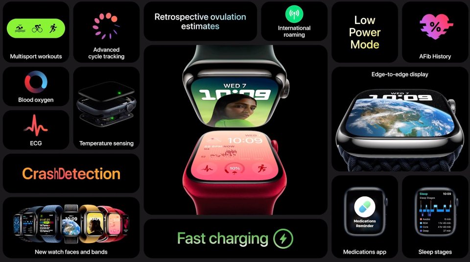 Apple Watch 8: дизайн, характеристики