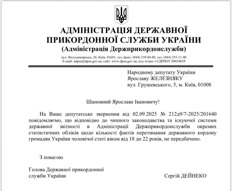 ДПСУ не веде статистику виїзду за кордон чоловіків віком 18−22 роки — депутат