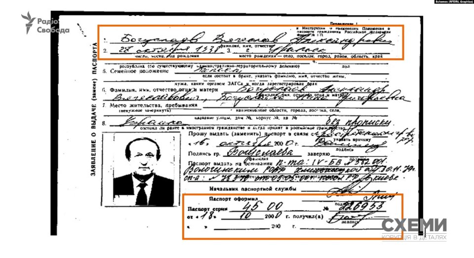 Заява Богуслаєва на отримання російського паспорта