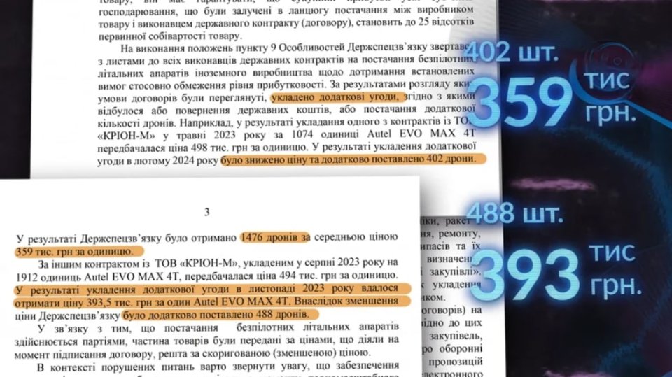 Безпілотники для «Армії дронів» закупали у компанії, яка продавала килими. Ціна — вдвічі вища за ринкову