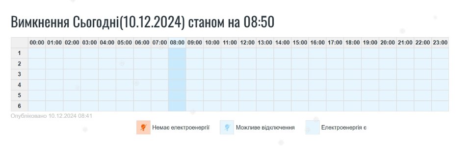 10 грудня у Львівській та Івано-Франківській областях скасували графіки відключення світла