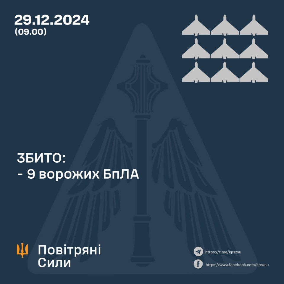 Робота ППО 29 грудня