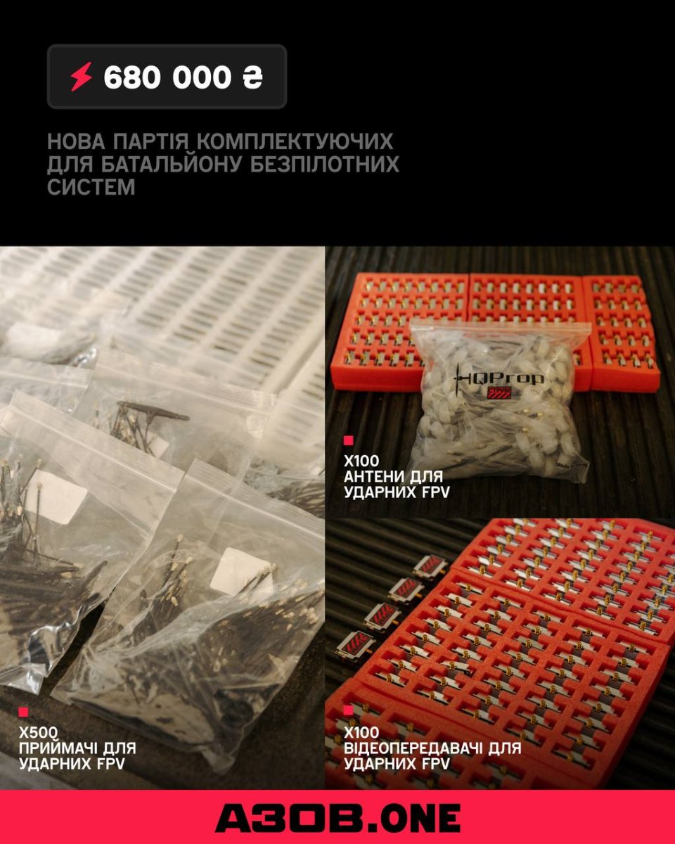Результат підписки СТРУМ Азов: 1 частина одинадцятого звіту 