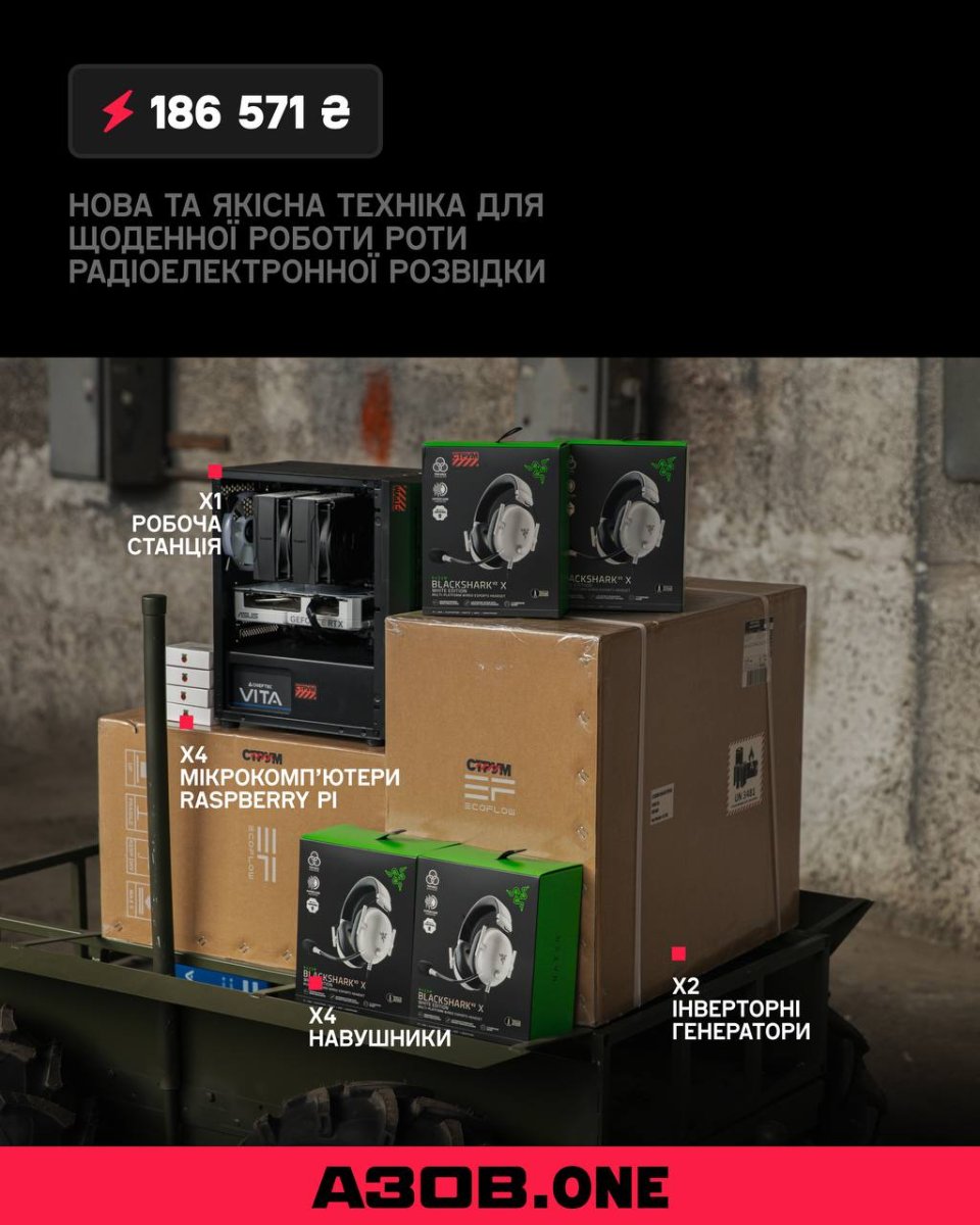 Результат підписки СТРУМ Азов: 3 частина одинадцятого звіту 