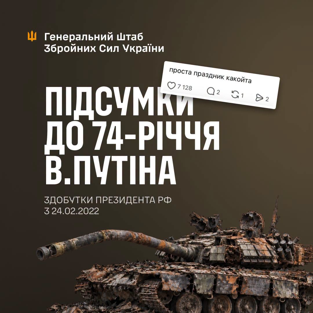 Втрати ворога станом на 7 жовтня 2026 року