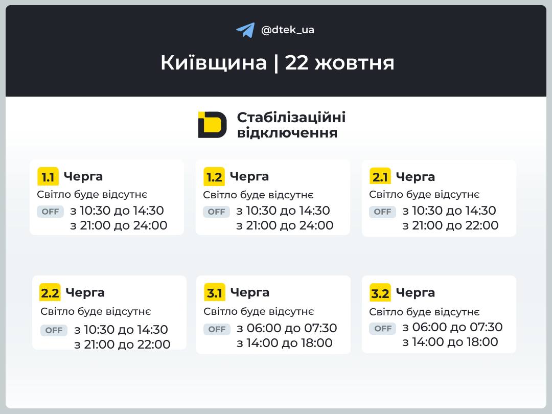Відключення світла на Київщині 22 жовтня: графік ДТЕК