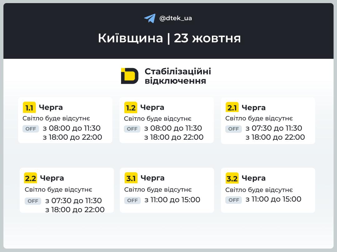 Графік відключення світла на Київщині 23 жовтня: графік ДТЕК