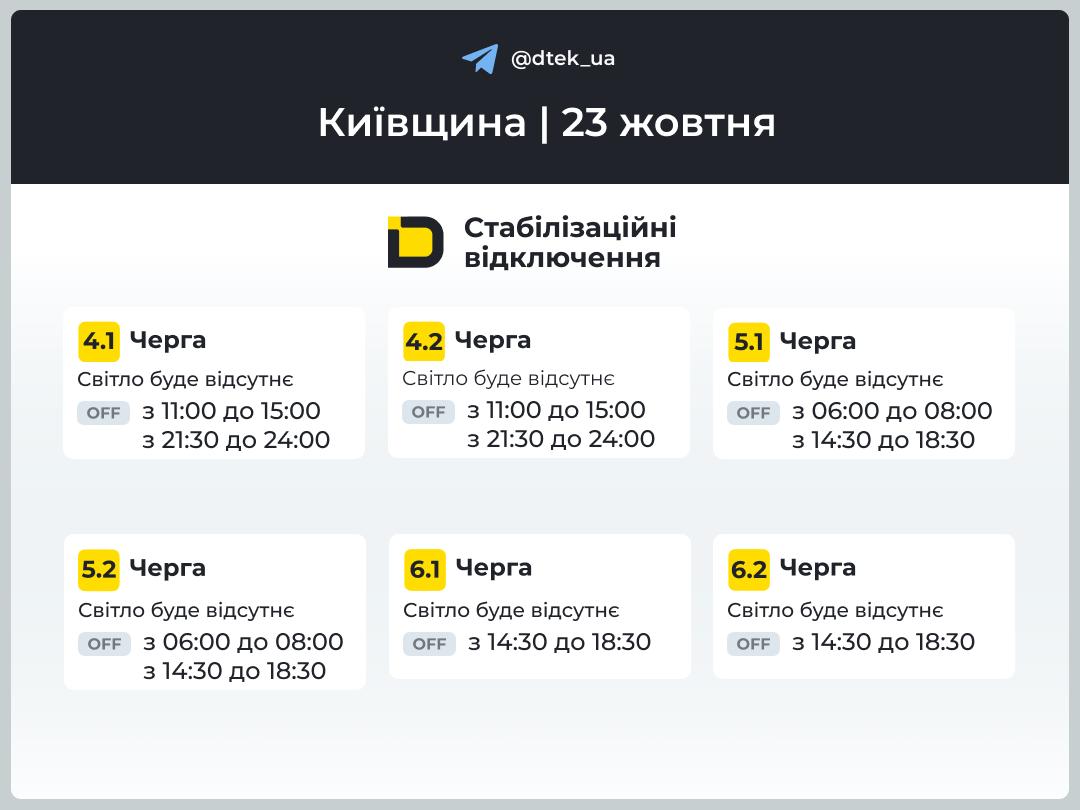 Графік відключення світла на Київщині 23 жовтня: графік ДТЕК