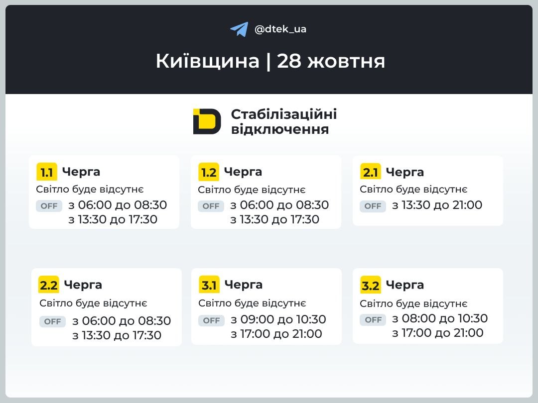 Графік відключень світла на Київщині 28 жовтня 2026