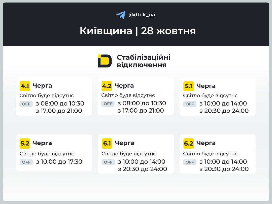 Графік відключень світла на Київщині 28 жовтня 2026